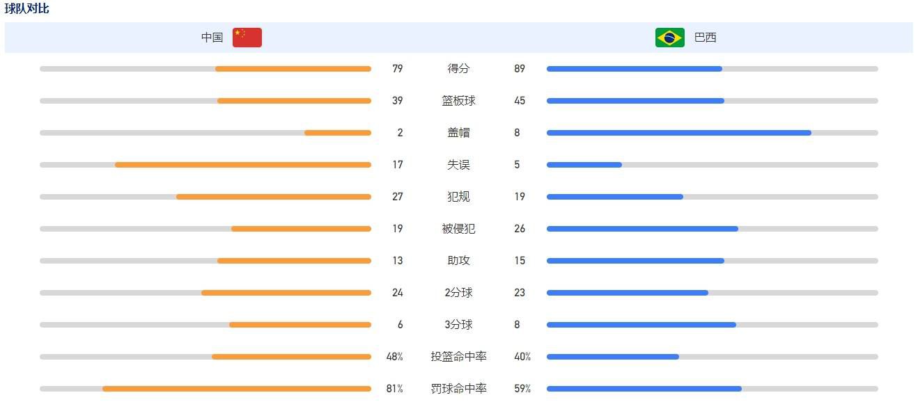 比战争场面更令人动容的，是一个有着钢铁意志的连队钢七连的出现